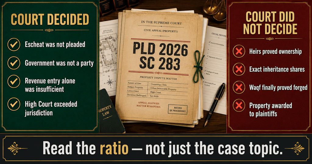PLD 2026 SC 283 — What Supreme Court Actually Decided Property Inheritance judgment PLD 2026 Supreme Court 283 showing decided and undecided issues