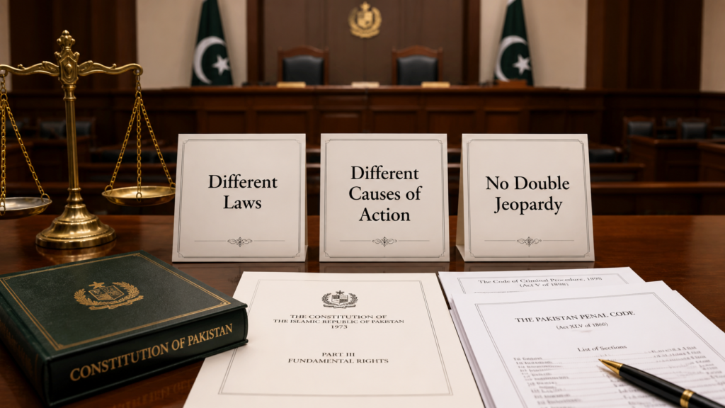 Double jeopardy explained under women harassment law in Pakistan