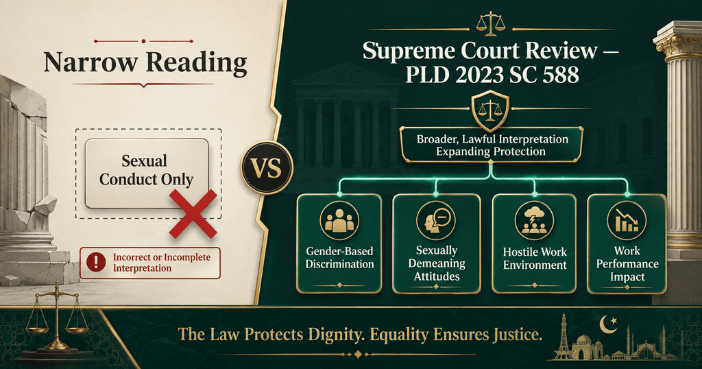 Supreme Court Workplace Harassment Interpretation PLD 2023 SC 588 Workplace harassment Supreme Court interpretation in PLD 2023 SC 588