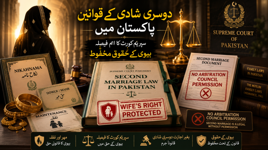 second marriage law in Pakistan Supreme Court wife rights judgment