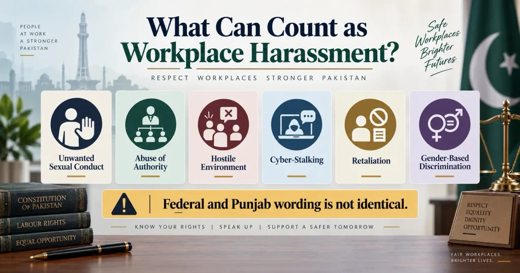 Workplace harassment conduct covered by Pakistan federal harassment law