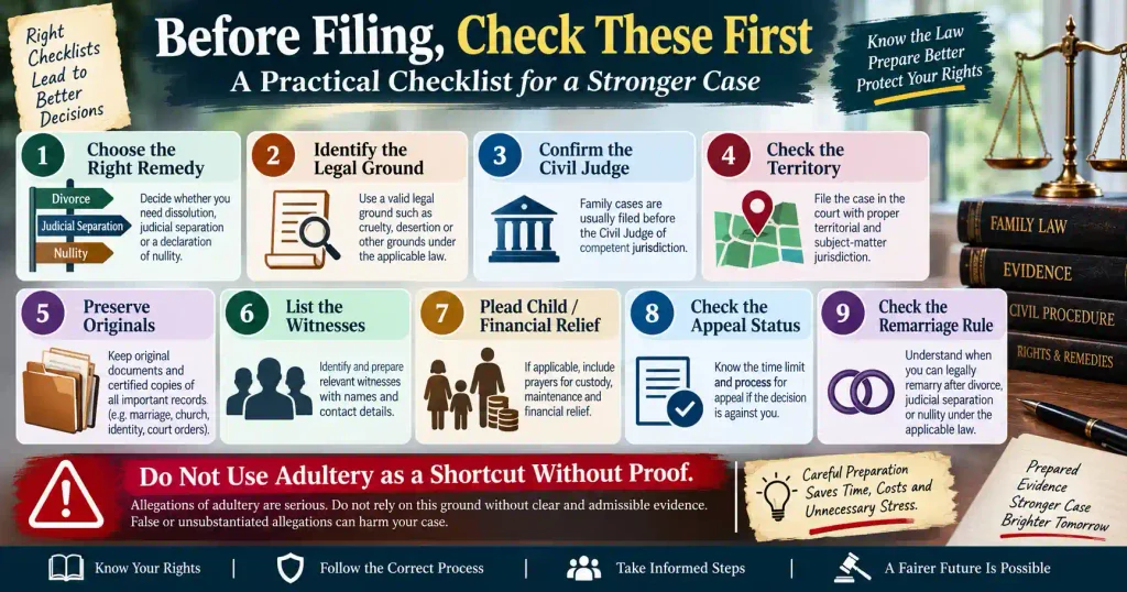 Christian divorce filing, evidence and jurisdiction checklist in Pakistan