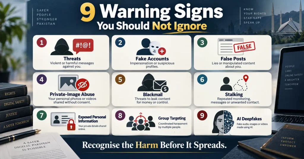 Nine cyber bullying warning signs including threats and fake profiles
