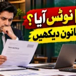 Income Tax Ordinance 2001 guide for FBR notices, evidence and taxpayer rights