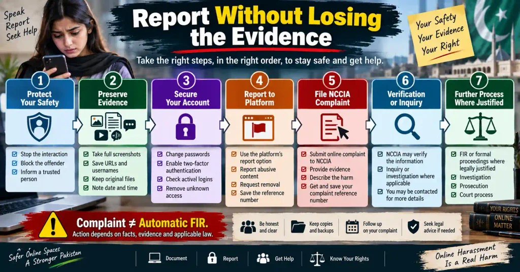 Steps to report cyber bullying to NCCIA after preserving evidence
