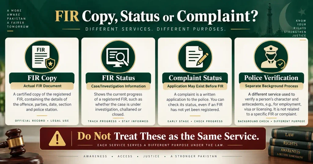 Difference between FIR copy status complaint and police verification