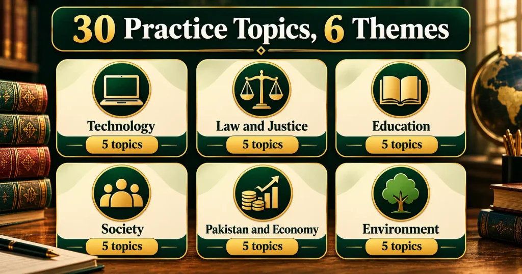 Six categories of LAT essay topics: technology, law, education, society, economy, environment