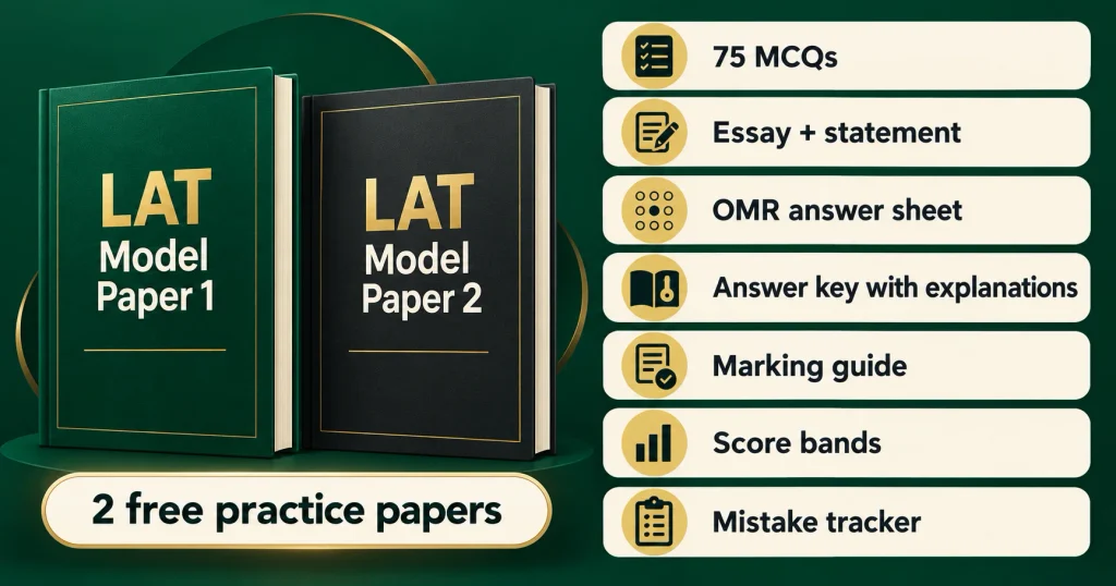 Contents of the free Qanooni Dastak LAT Model Papers 1 and 2, with MCQs and answer keys